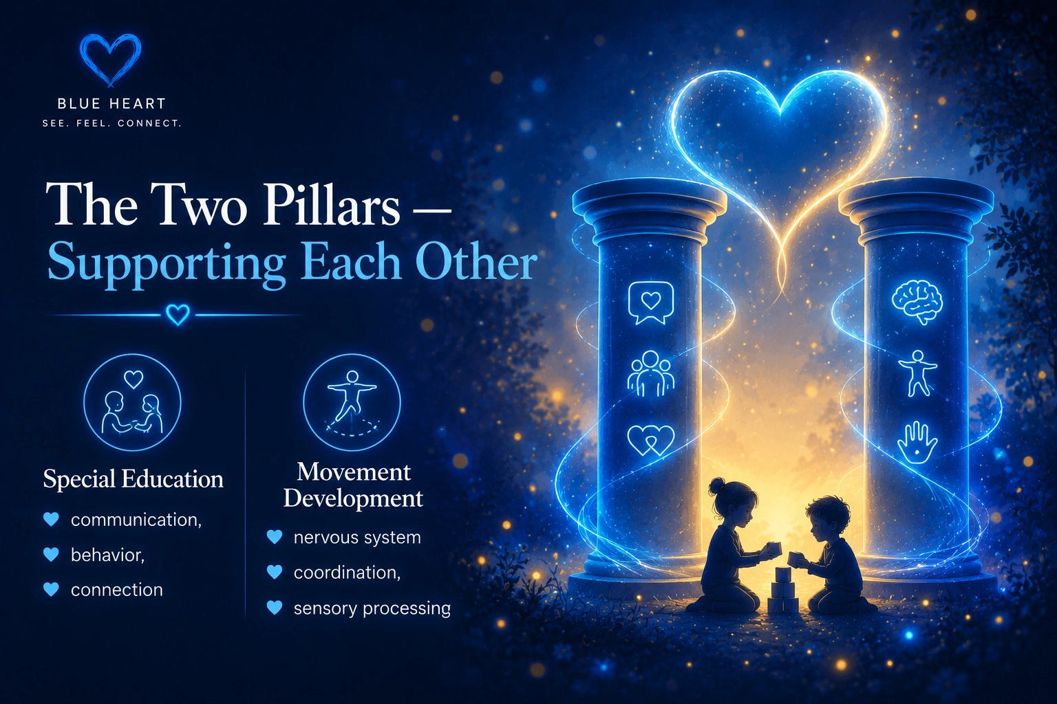 The two pillars of development — special education and movement development support each other